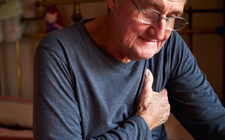 What is Angina?