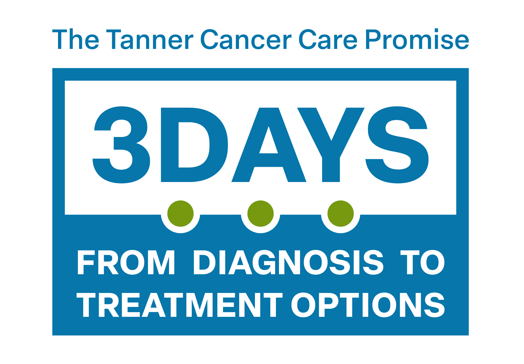 Tanner Cancer Care 3 Day Promise Logo